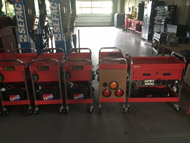 The Testing Carts